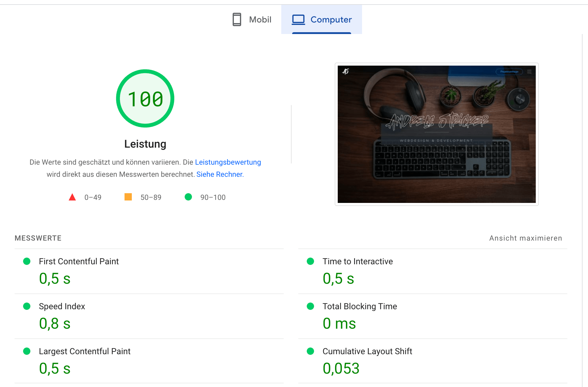 Google Pagespeed Score of 100