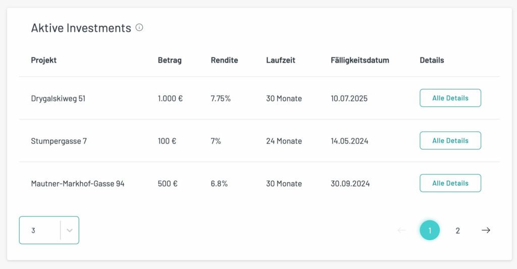 Rendity Investitionen