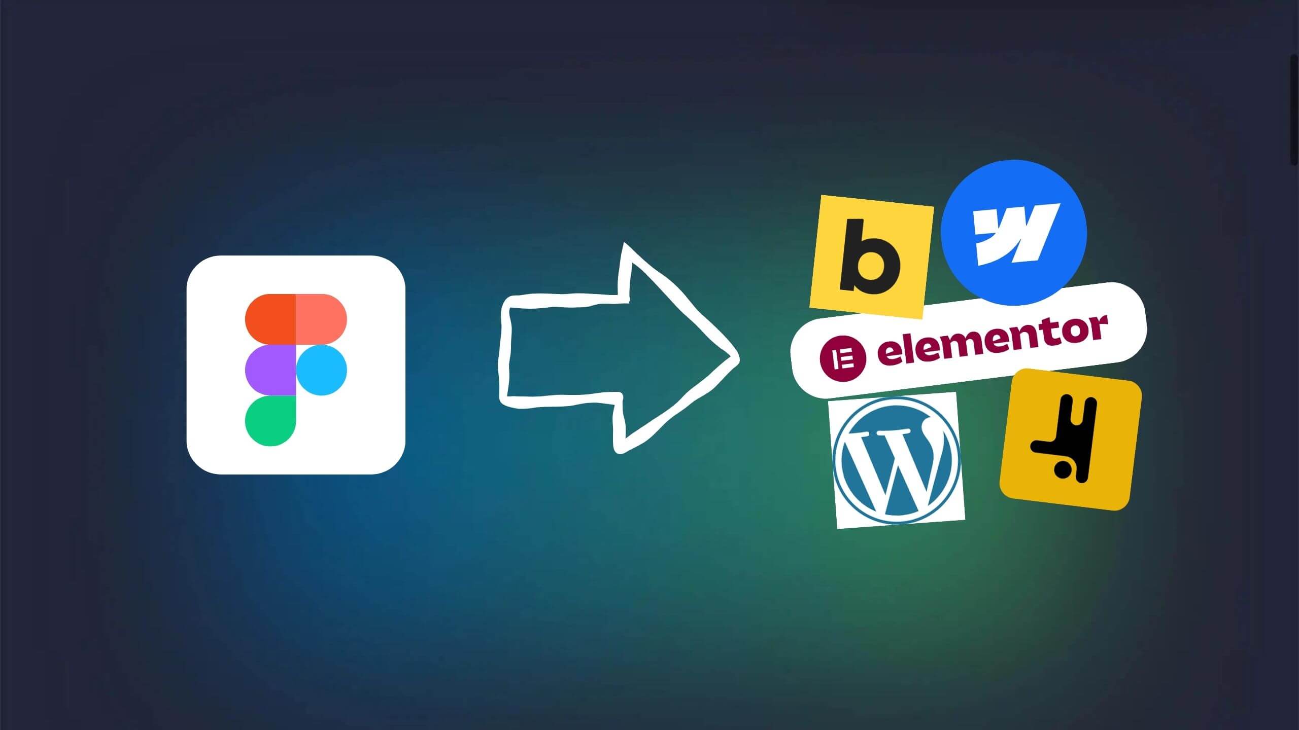 Figma to Pagebuilder wie elementor, webflow, bricks builder, breakdance